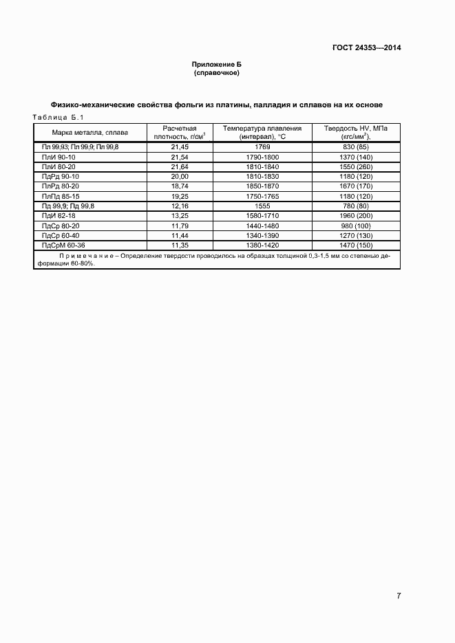 Страница 9 ГОСТ 24353-2014