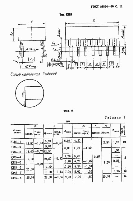 Страница 12 ГОСТ 24354-80