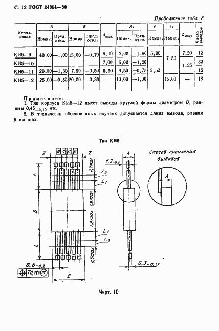 Страница 13 ГОСТ 24354-80