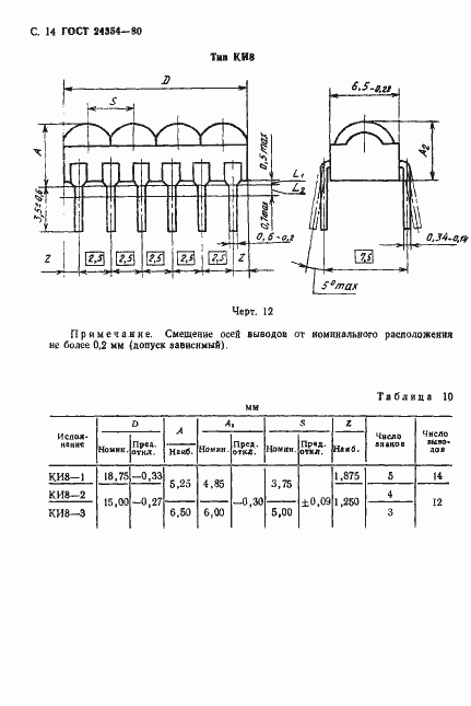 Страница 15 ГОСТ 24354-80