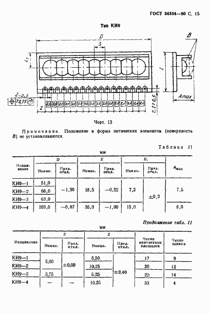 Страница 16 ГОСТ 24354-80
