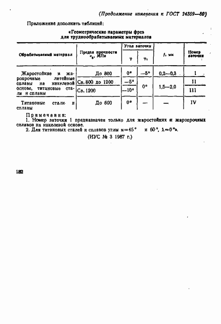 Страница 16 ГОСТ 24359-80