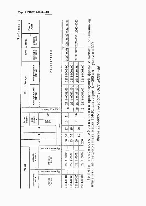 Страница 3 ГОСТ 24359-80