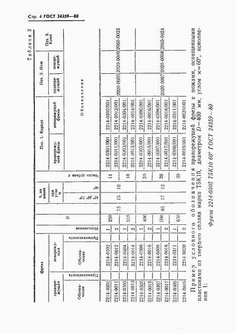 Страница 5 ГОСТ 24359-80