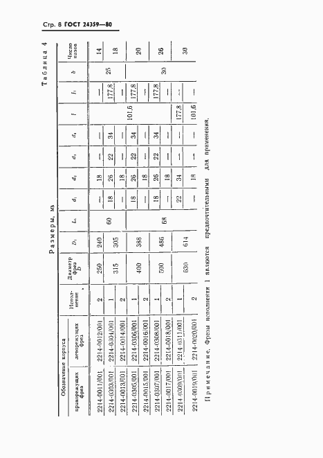 Страница 9 ГОСТ 24359-80