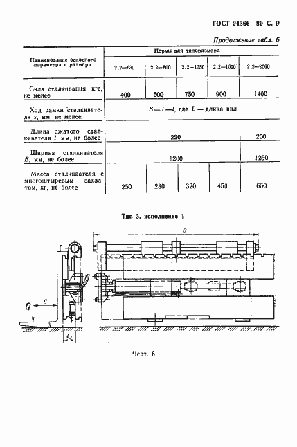 Страница 10 ГОСТ 24366-80