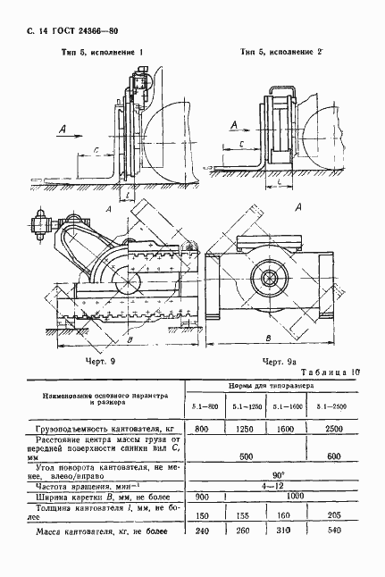 Страница 15 ГОСТ 24366-80