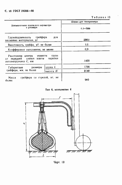 Страница 19 ГОСТ 24366-80