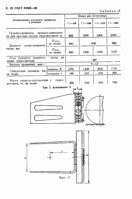 Страница 23 ГОСТ 24366-80