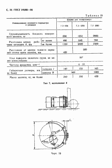 Страница 25 ГОСТ 24366-80