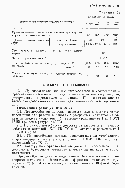 Страница 26 ГОСТ 24366-80