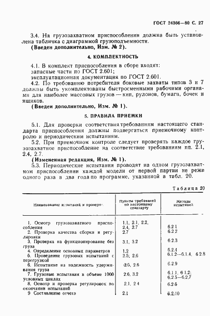 Страница 28 ГОСТ 24366-80