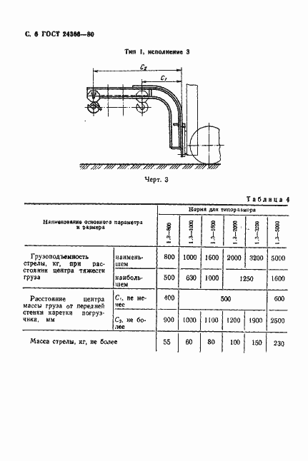 Страница 7 ГОСТ 24366-80