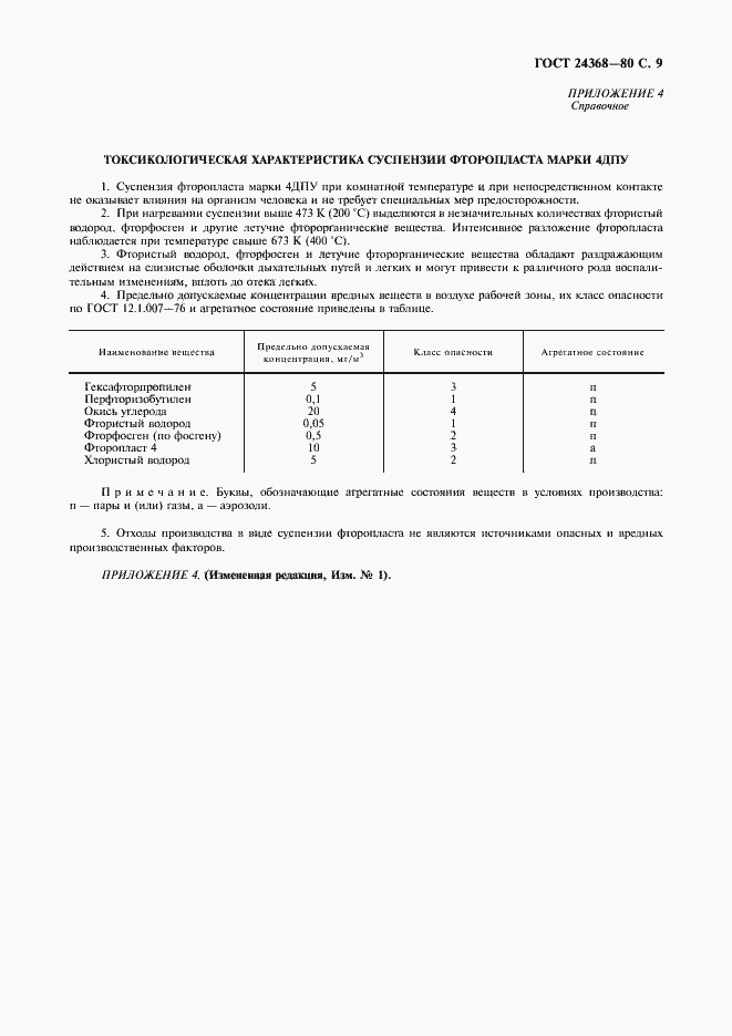 Страница 10 ГОСТ 24368-80