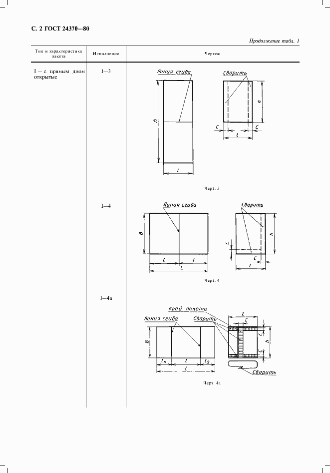 Страница 3 ГОСТ 24370-80