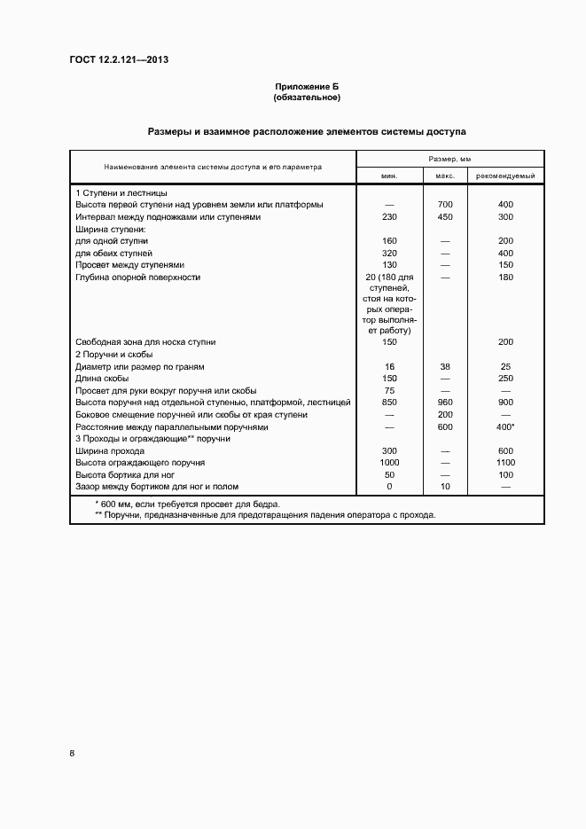 Страница 12 ГОСТ 12.2.121-2013