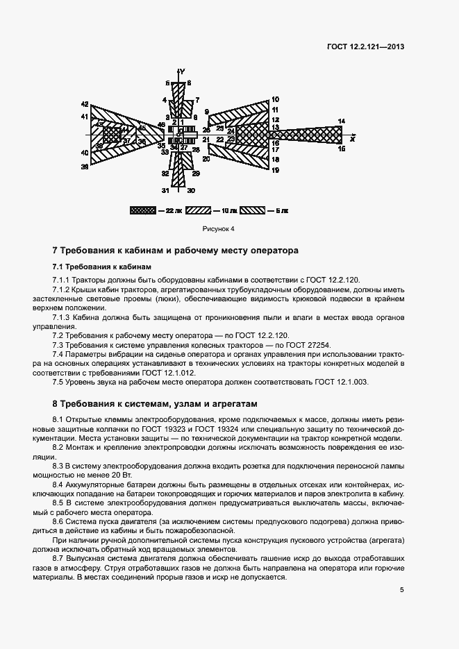 Страница 9 ГОСТ 12.2.121-2013