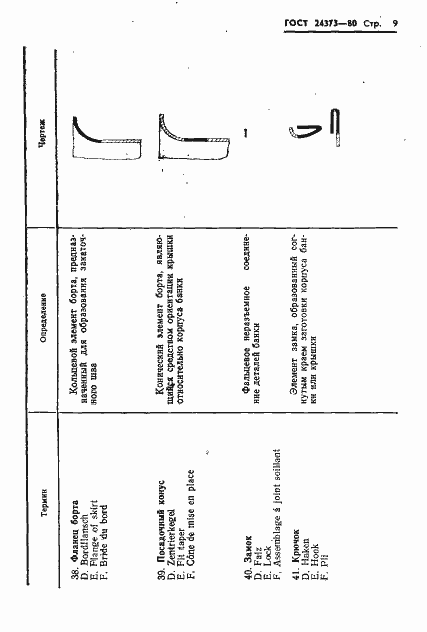 Страница 11 ГОСТ 24373-80