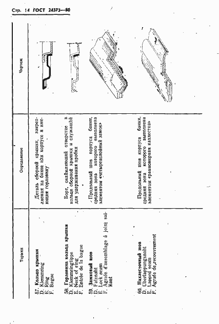 Страница 16 ГОСТ 24373-80