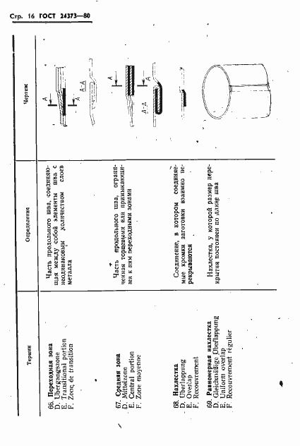 Страница 18 ГОСТ 24373-80
