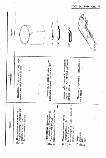 Страница 19 ГОСТ 24373-80