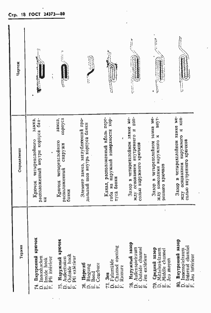 Страница 20 ГОСТ 24373-80