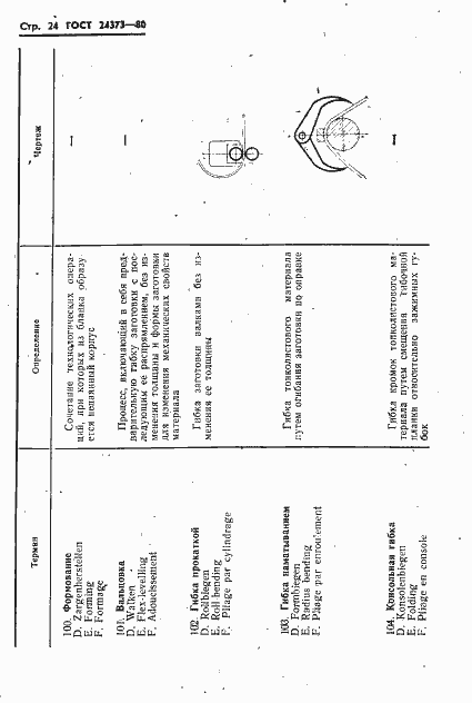 Страница 26 ГОСТ 24373-80