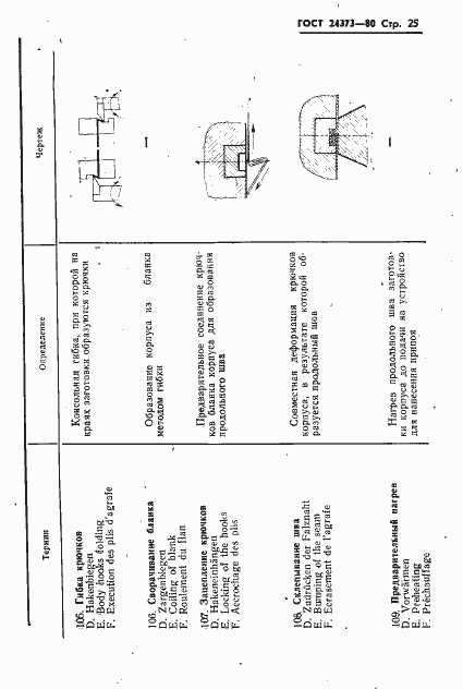 Страница 27 ГОСТ 24373-80