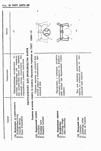 Страница 30 ГОСТ 24373-80