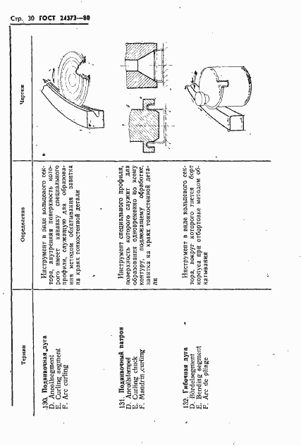 Страница 32 ГОСТ 24373-80