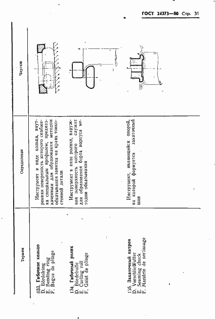 Страница 33 ГОСТ 24373-80