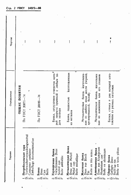 Страница 4 ГОСТ 24373-80