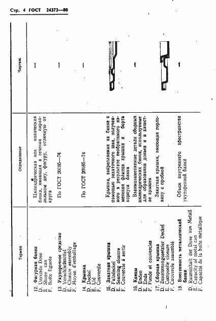 Страница 6 ГОСТ 24373-80