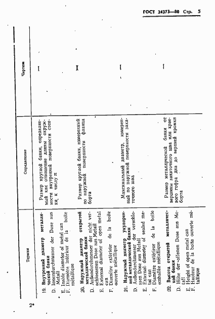 Страница 7 ГОСТ 24373-80