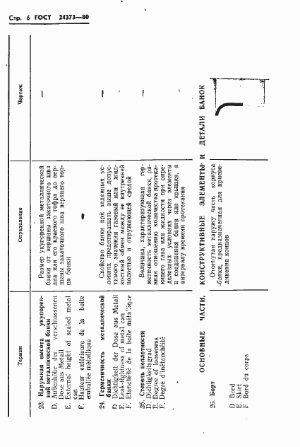 Страница 8 ГОСТ 24373-80