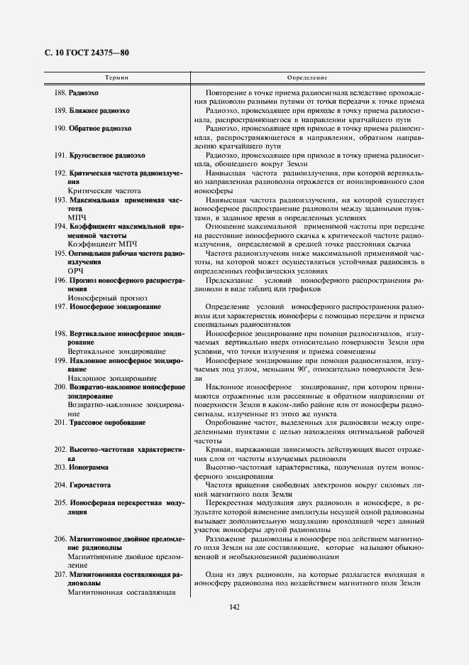 Страница 10 ГОСТ 24375-80