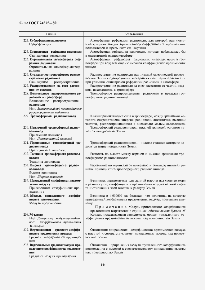 Страница 12 ГОСТ 24375-80