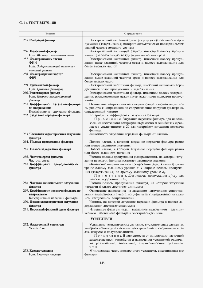 Страница 14 ГОСТ 24375-80