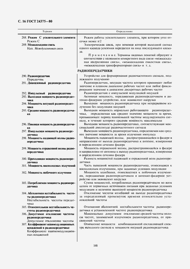 Страница 16 ГОСТ 24375-80