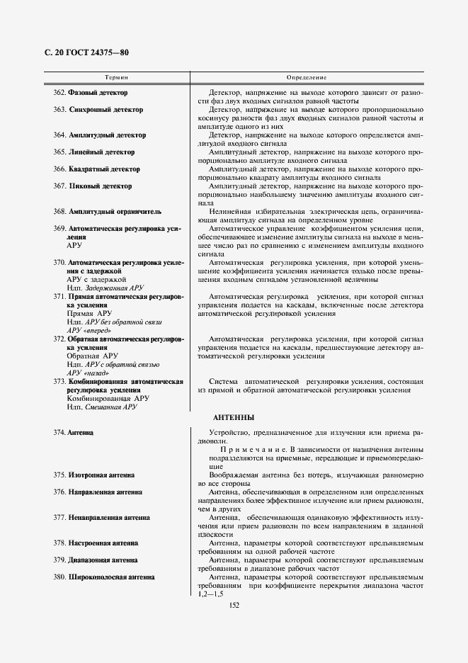 Страница 20 ГОСТ 24375-80