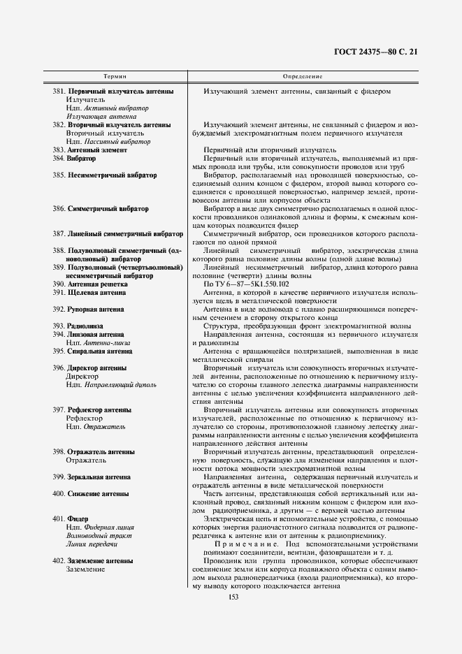 Страница 21 ГОСТ 24375-80