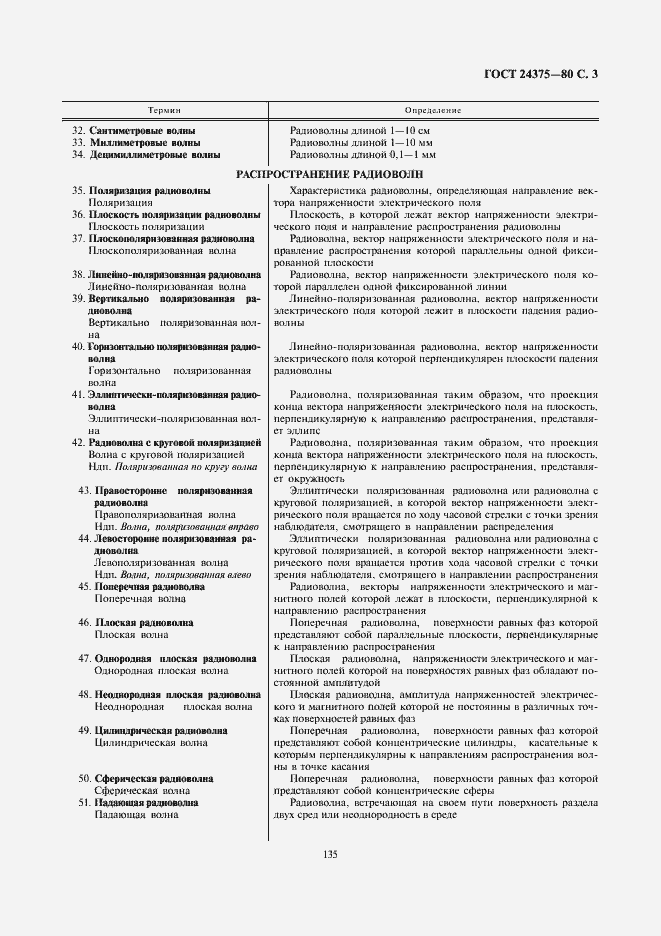 Страница 3 ГОСТ 24375-80