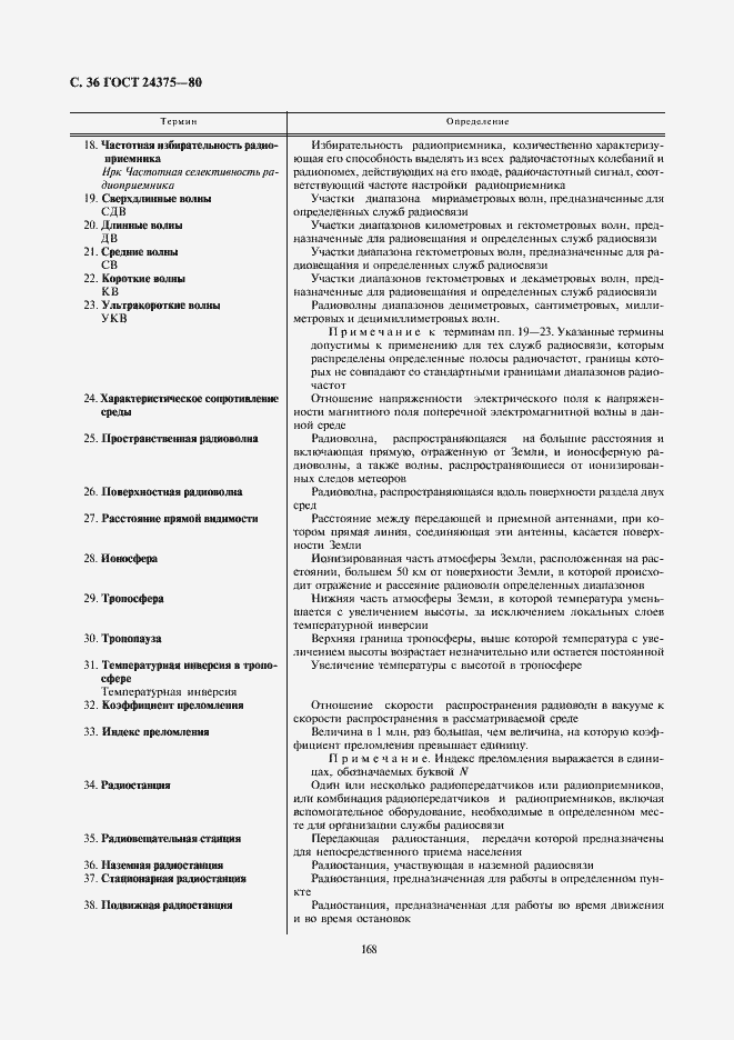 Страница 36 ГОСТ 24375-80