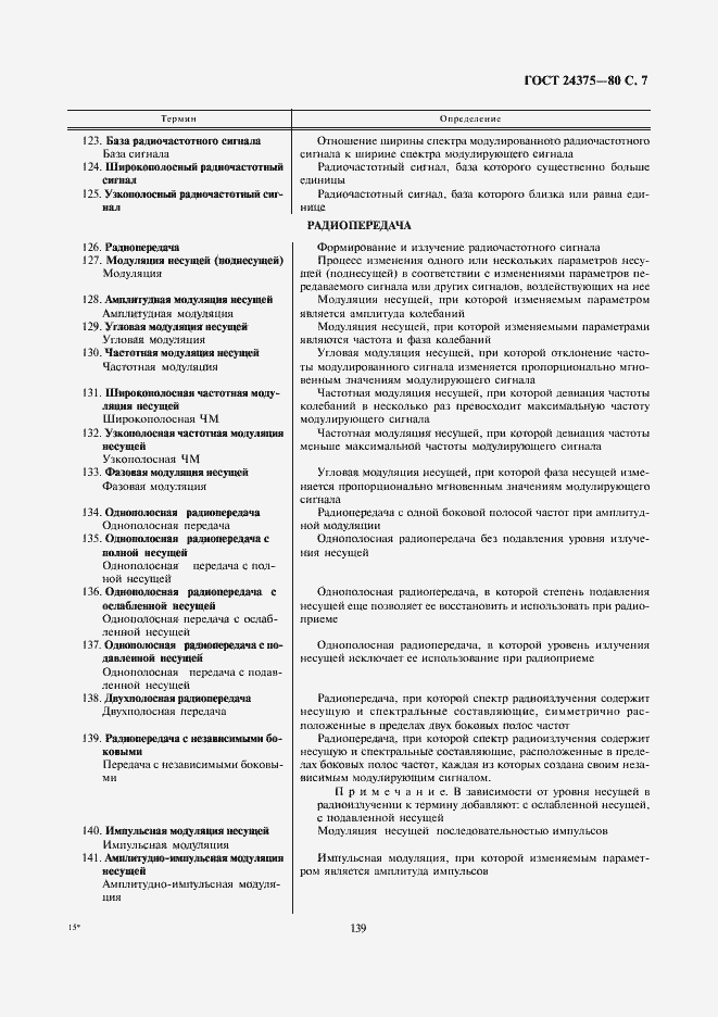 Страница 7 ГОСТ 24375-80