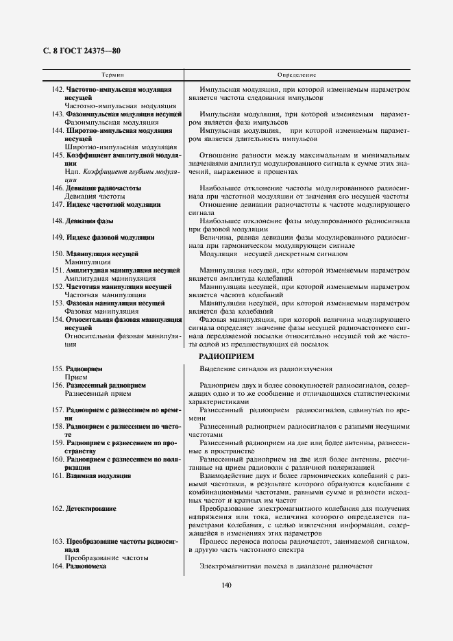 Страница 8 ГОСТ 24375-80