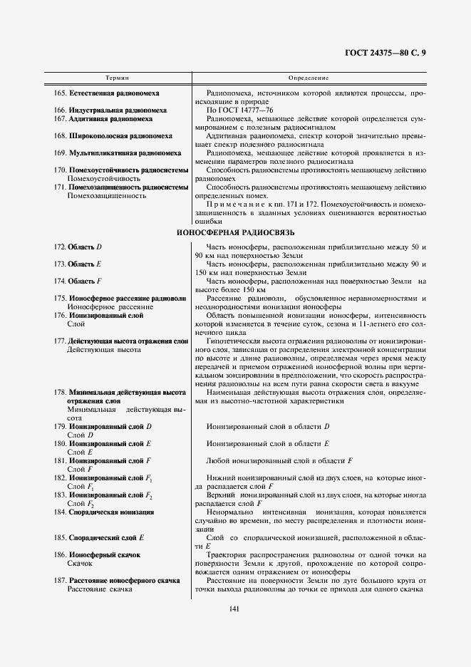 Страница 9 ГОСТ 24375-80