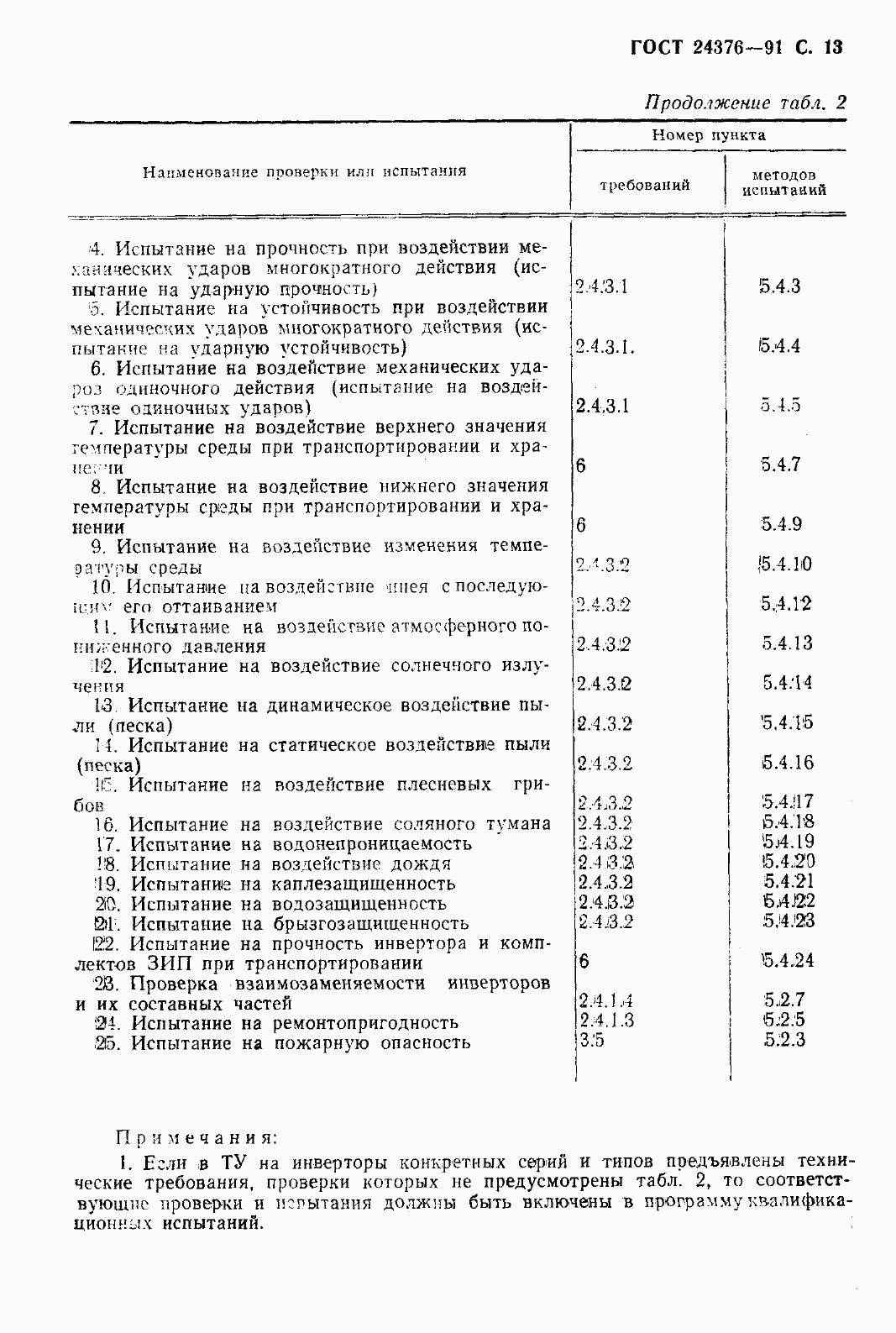 Страница 15 ГОСТ 24376-91