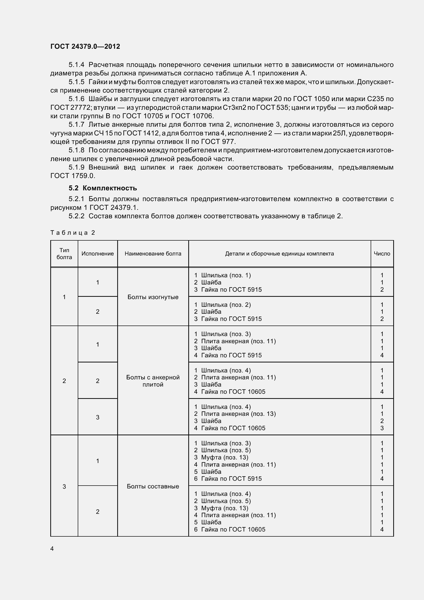 Страница 12 ГОСТ 24379.0-2012