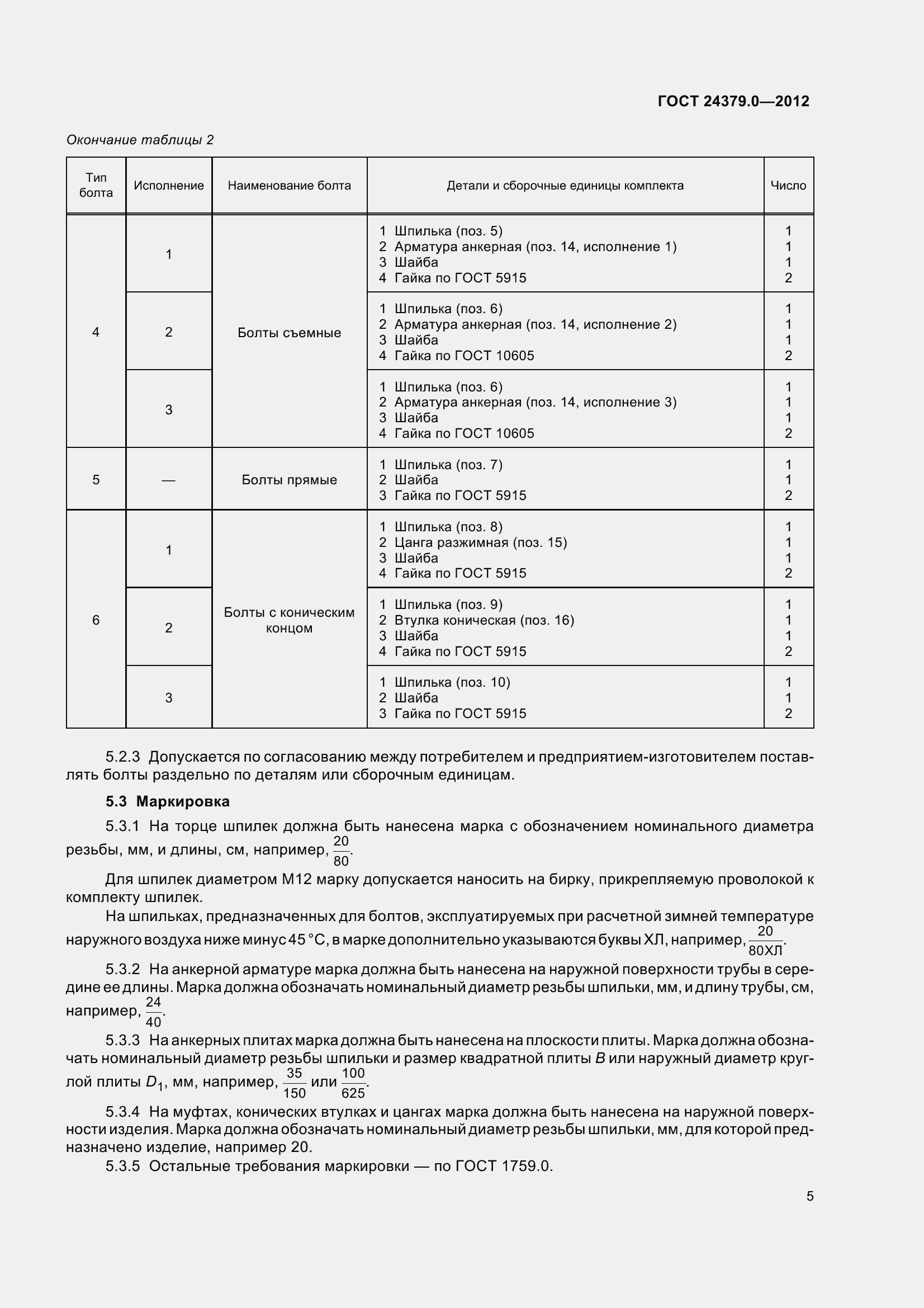 Страница 13 ГОСТ 24379.0-2012