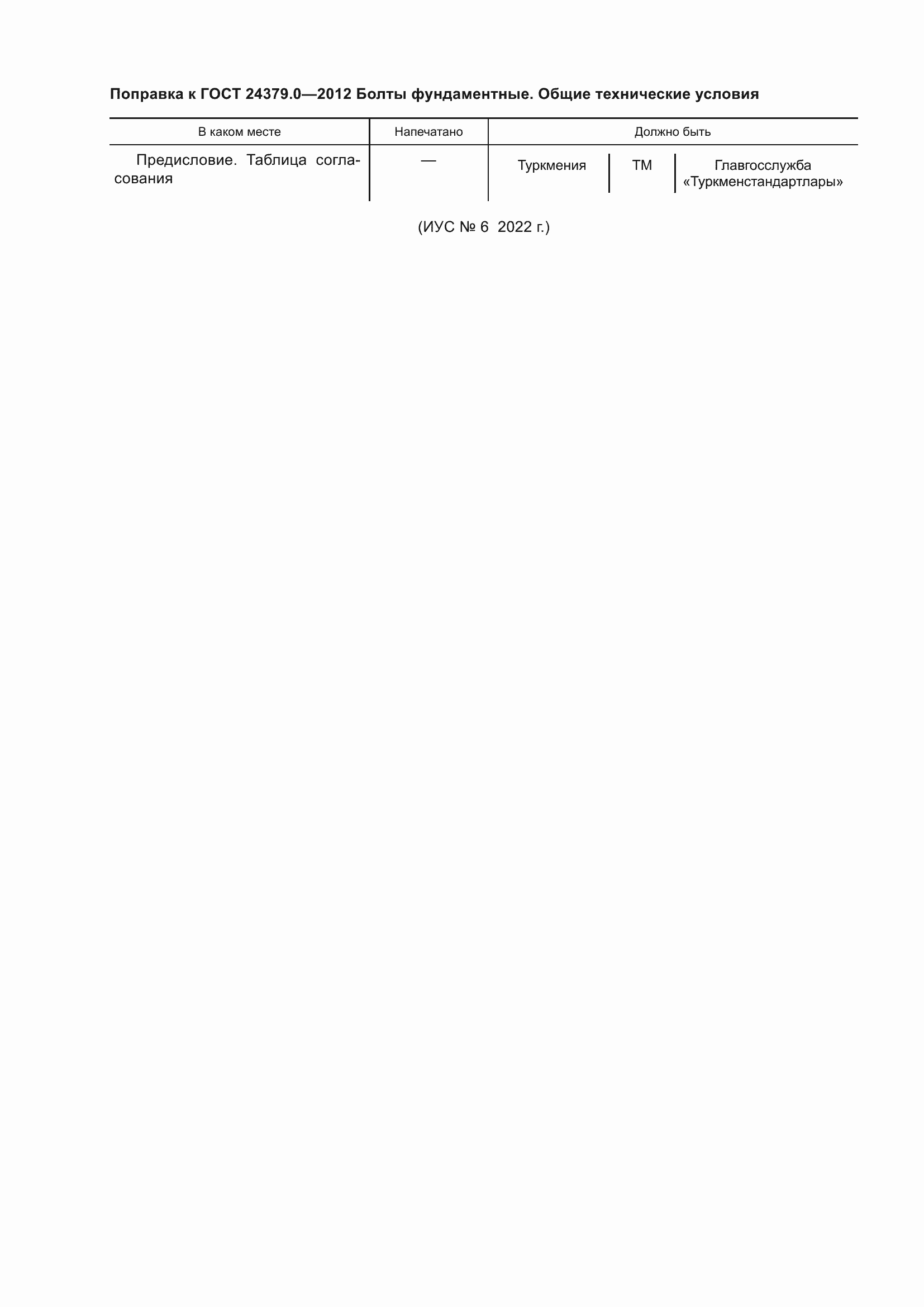 Приложение №4